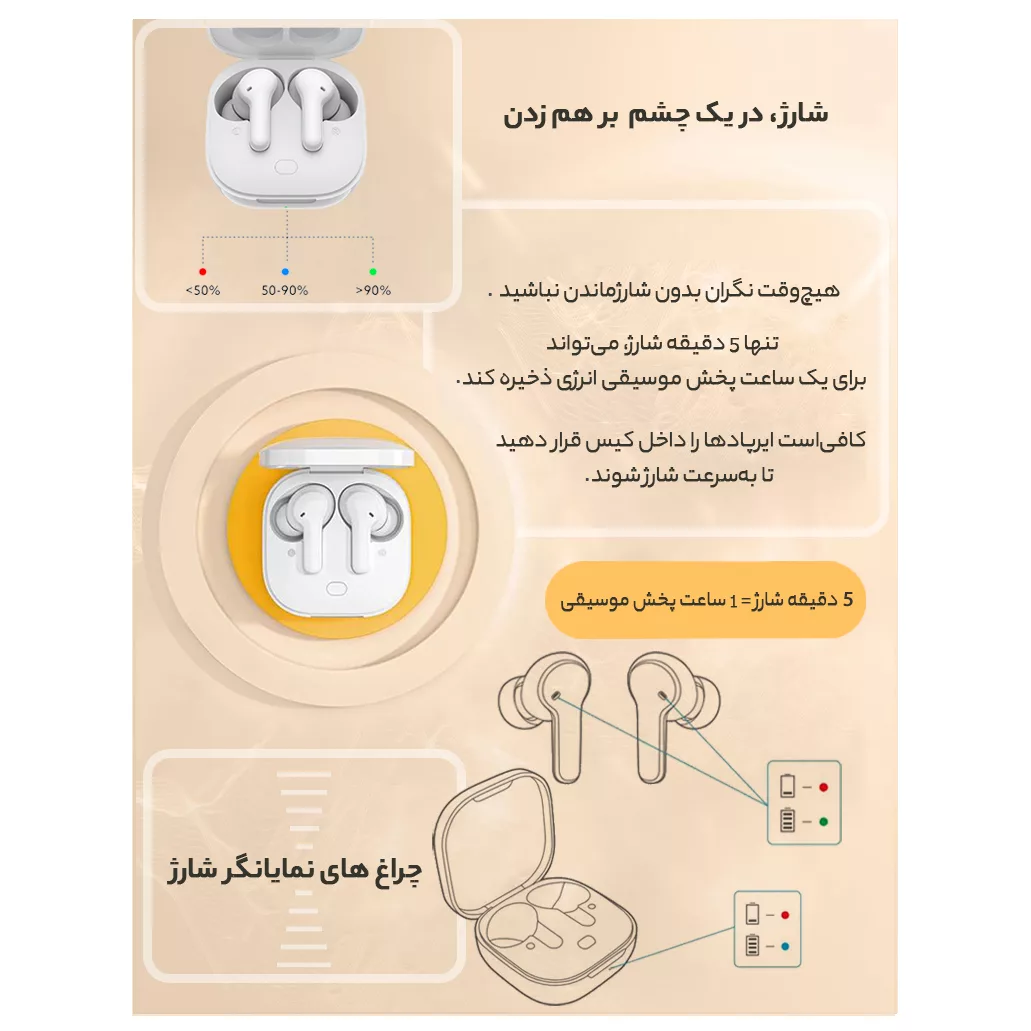هدفون بلوتوثی کیو سی وای مدل T13 TWS - طرح فروش چکی