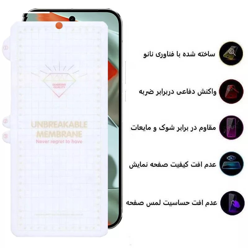 محافظ صفحه نمایش مات بوف مدل Hydrogel-G مناسب برای گوشی موبایل گوگل Pixel 9 pro XL