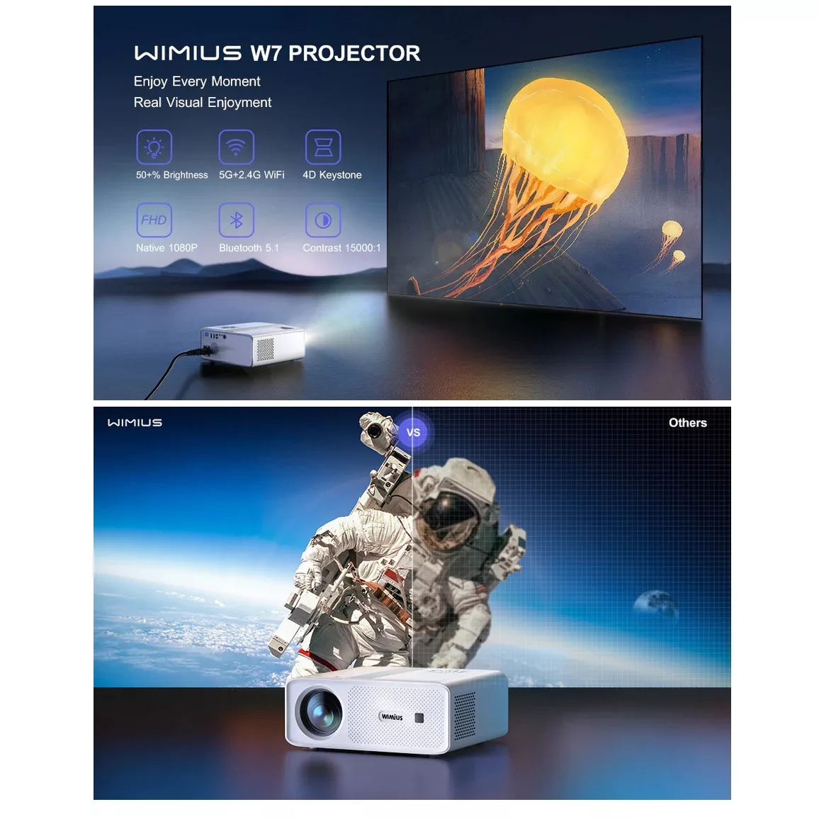 ویدئو پروژکتور ویمیوس مدل W7