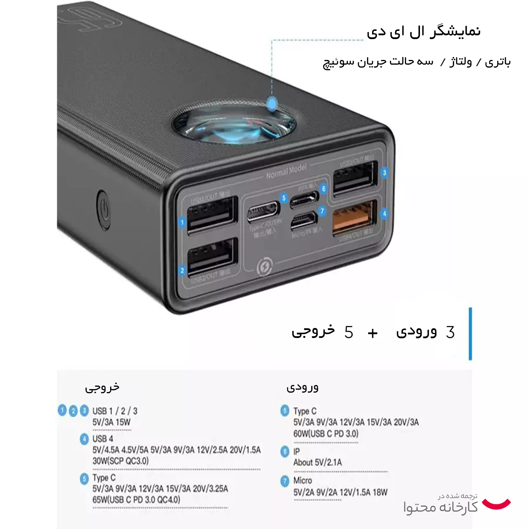 پاوربانک باسئوس مدل PPLG-A01 ظرفیت 30000 میلی امپر ساعت