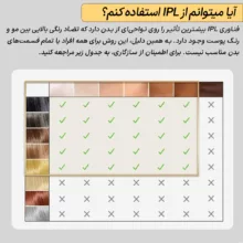 لیزر موهای زائد بدن ولورا مدل CX-883