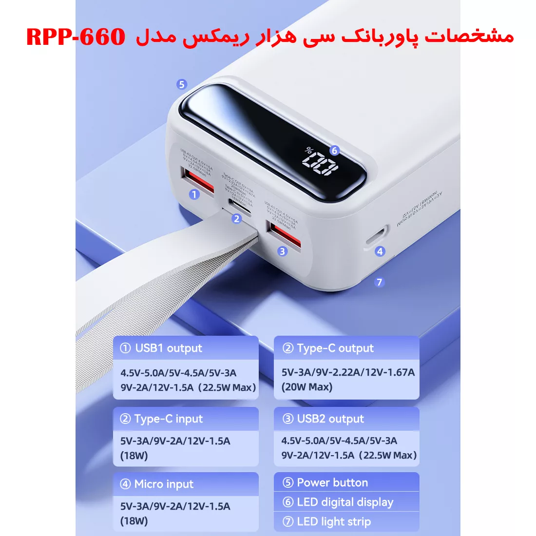 پاوربانک ریمکس مدل RPP-660 22.5W ظرفیت 30000 میلی آمپر ساعت