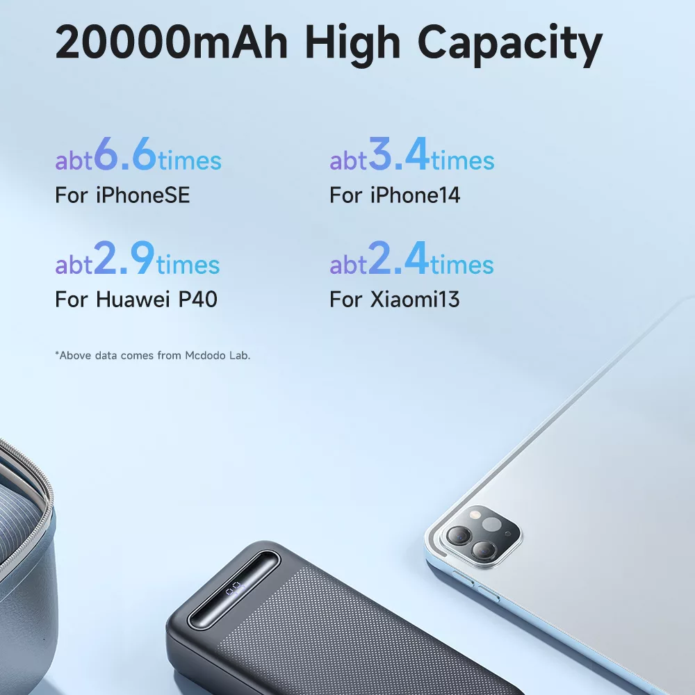 پاوربانک مک دودو مدل MC-443 ظرفیت 20000 میلی آمپر ساعت