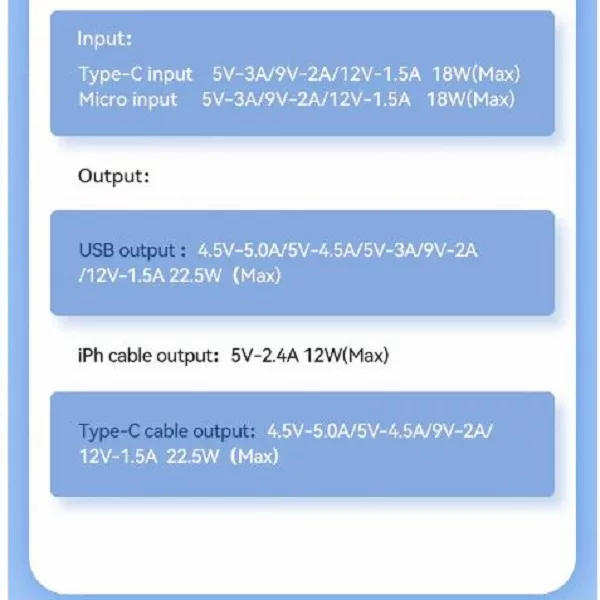 پاوربانک ریمکس مدل Fast Charge 513 ظرفیت 20000 میلی آمپر ساعت