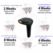 لیزر موهای زائد بانوان ایکسول مدل S-550