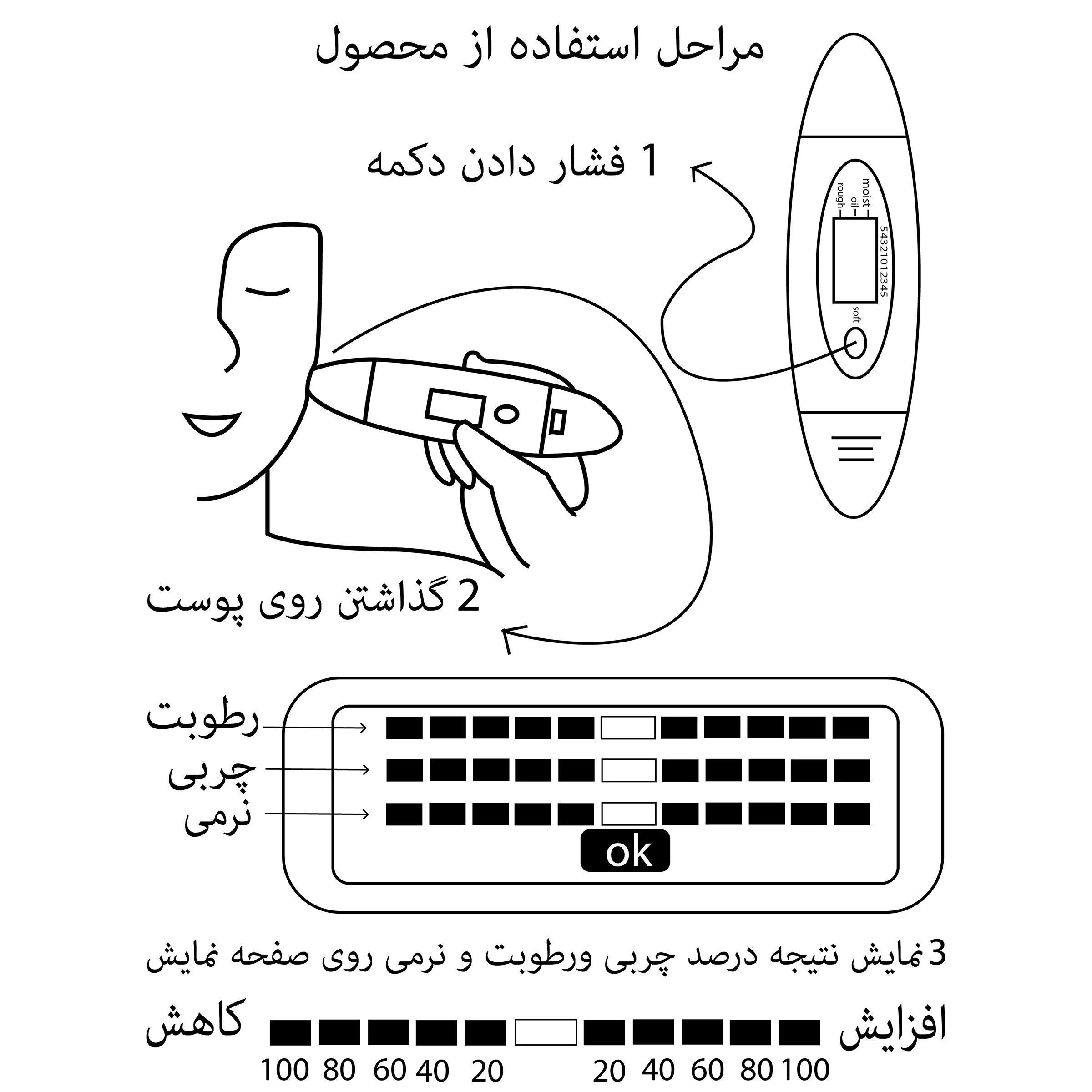 دستگاه سنجش رطوبت و چربی پوست  مدل مدیکا