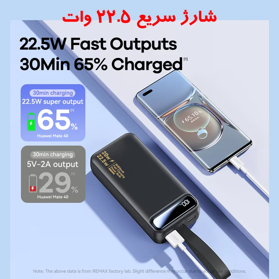 پاوربانک ریمکس مدل RPP-660 22.5W ظرفیت 30000 میلی آمپر ساعت