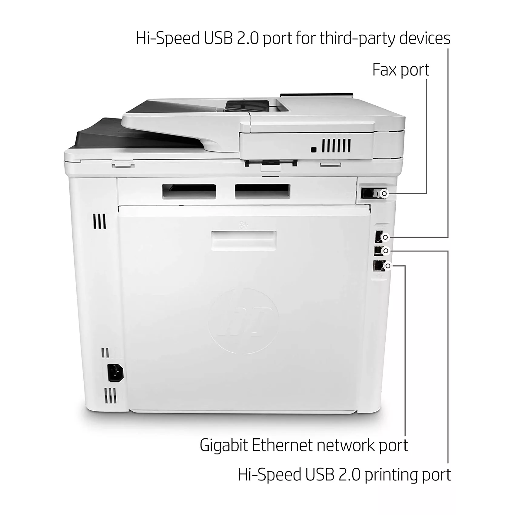 پرینتر چند کاره لیزری اچپی مدل Color LaserJet Enterprise MFP M480f
