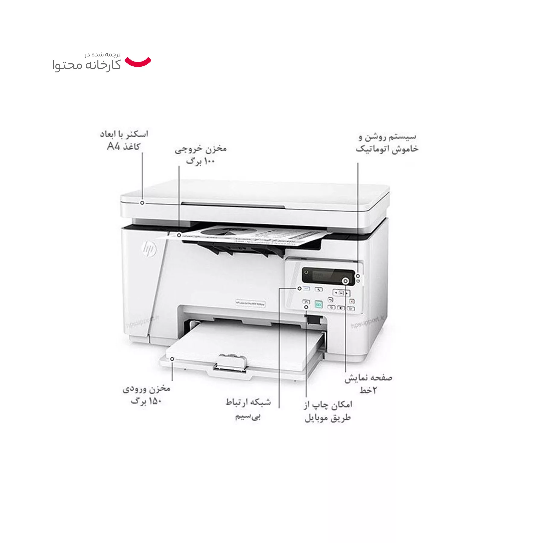 پرینتر چندکاره لیزری اچ پی مدل LaserJet Pro MFP M26nw