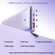 پاوربانک ریمکس مدل Fast Charge 22.5W Kiyuan ظرفیت 10000 میلی آمپر ساعت