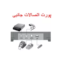 ترازو فروشگاهی رادین مدل 8800 WIFI 40KG