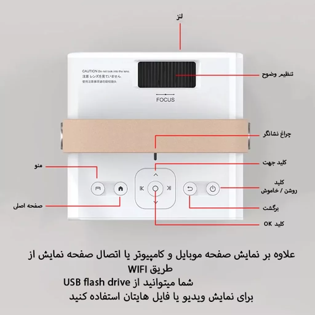 ویدئو پروژکتور مدل CY303