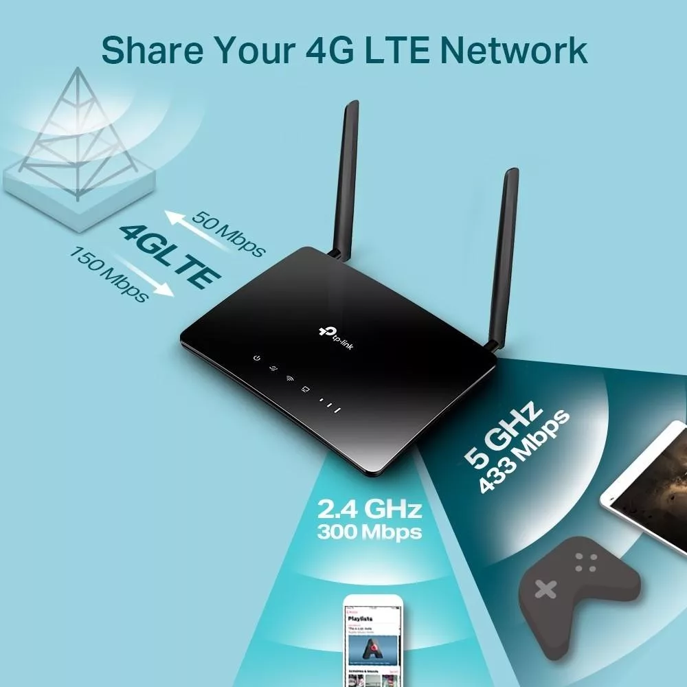مودم روتر بی سیم 4G LTE تی پی-لینک مدل MR400 V4.30
