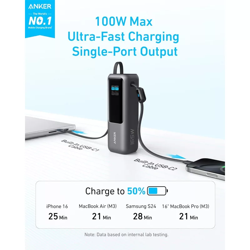 پاوربانک انکر مدل A1695 ظرفیت 25000 میلی آمپر ساعت به همراه دو کابل USB Type-C