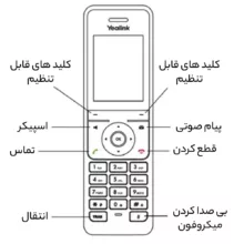 تلفن تحت شبکه یالینک مدل W76P