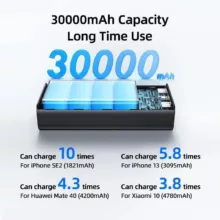 پاوربانک یوسمز مدل CD185 ظرفیت 30000 میلی آمپر ساعت به همراه کابل USB-C